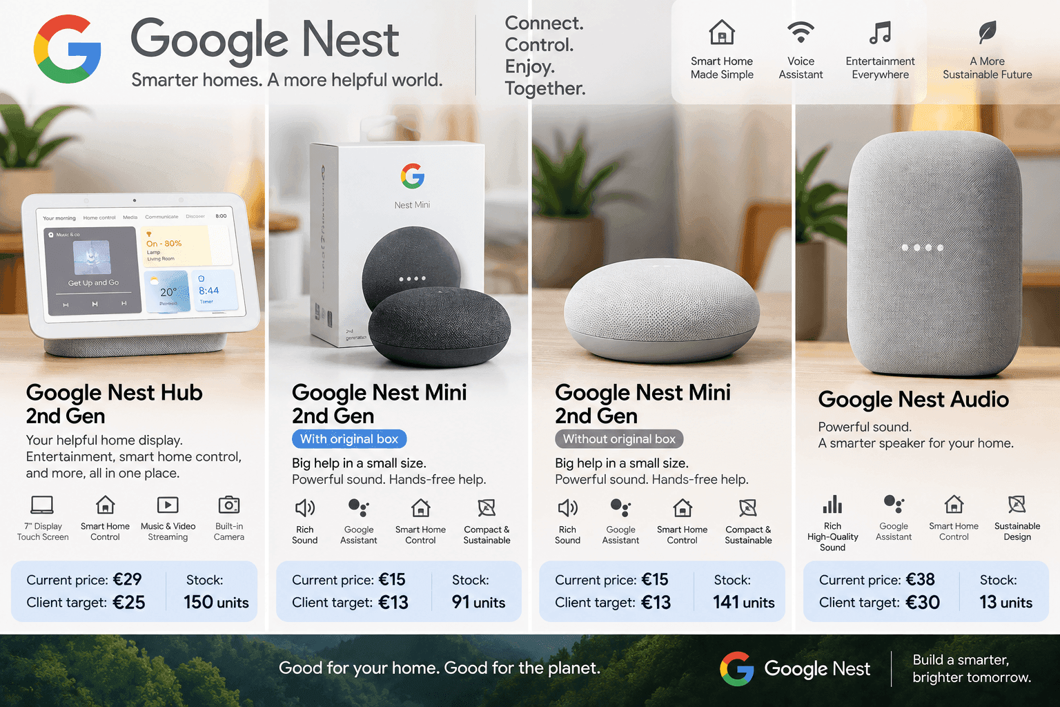 Mixed Google Hub